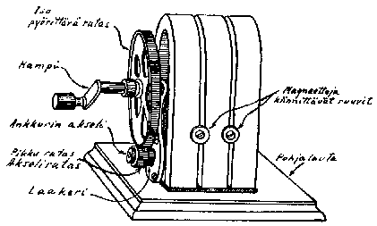 eldynamo.gif (4899 bytes)